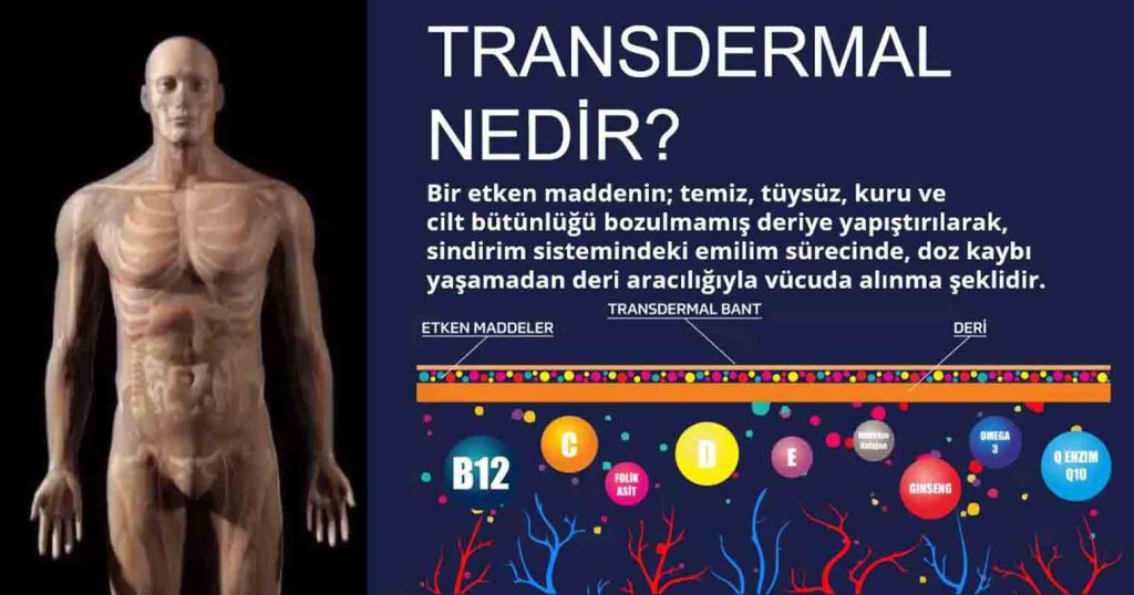 Trans Dermal Nedir