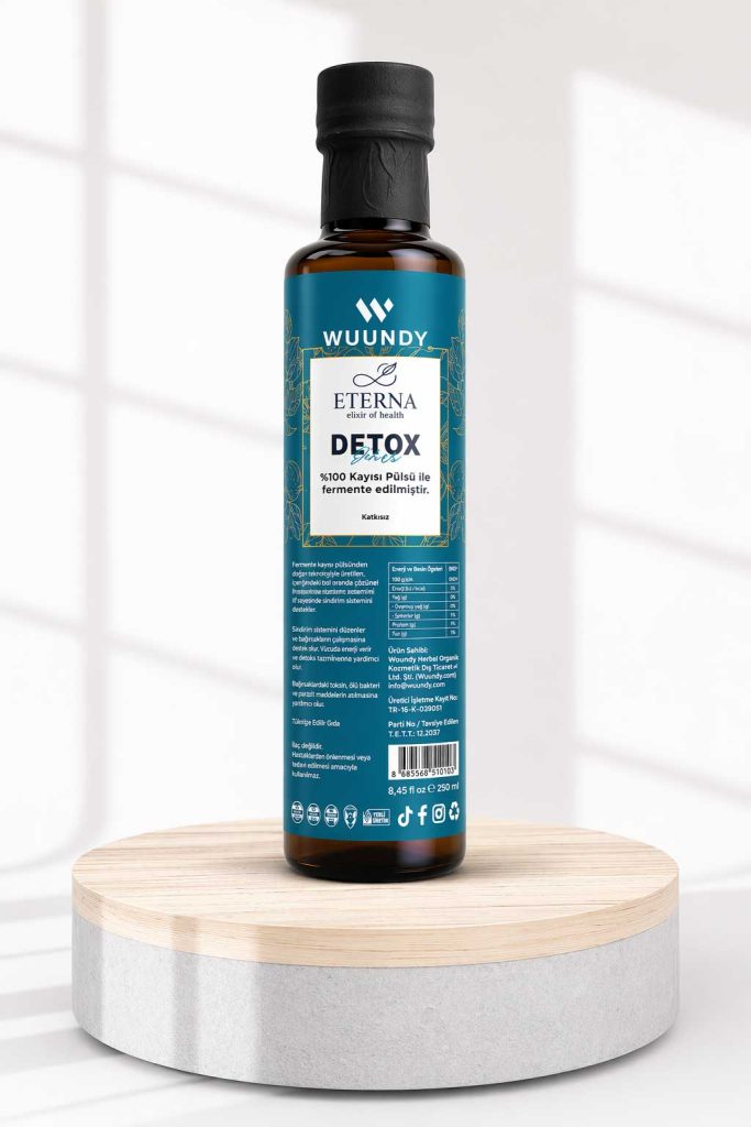 Wuundy Eterna Detox 1 Wuundy Eterna Detox